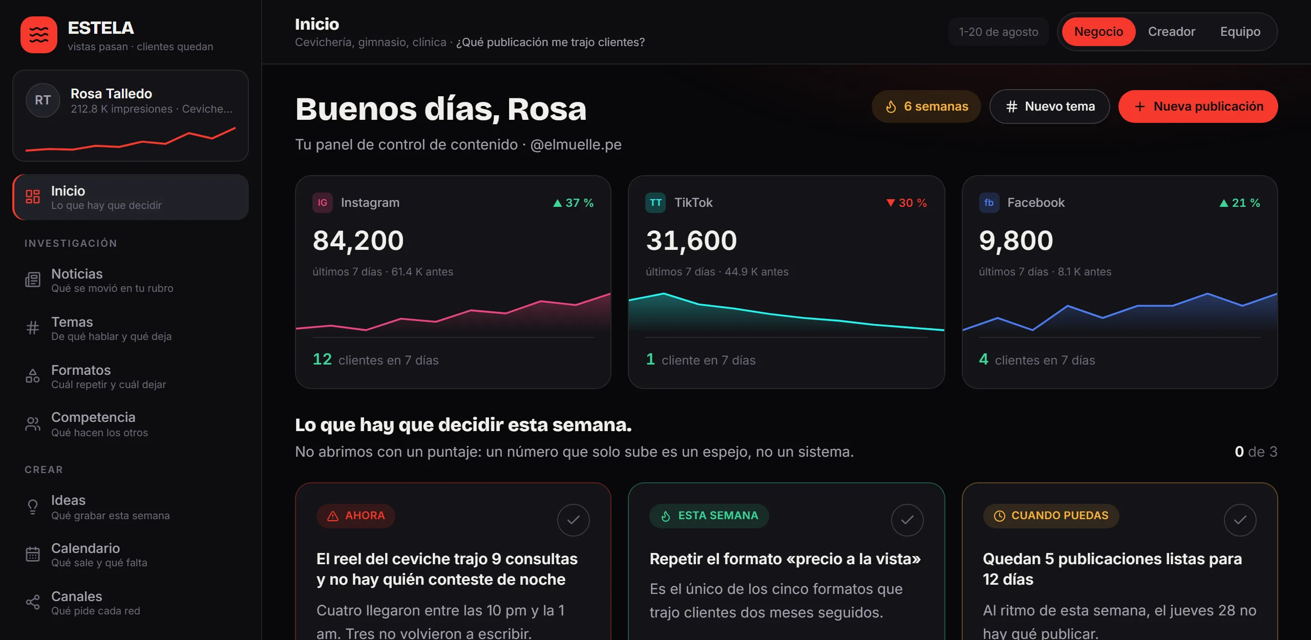 ESTELA, el panel que enseña qué publicación trajo clientes