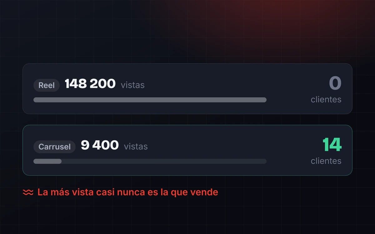 Vista previa de la página ESTELA
