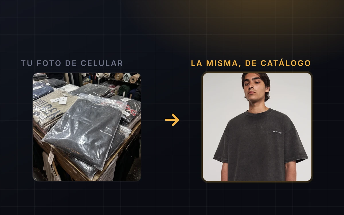 Vista previa de la página Fotos profesionales